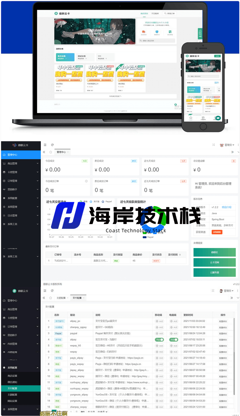 图片[1]-值联云卡(波猫商城))自动售卡商业系统-海岸技术栈