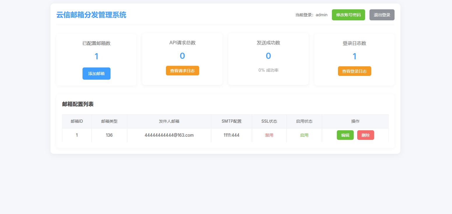 云信邮箱分发API源码，邮箱资源高效利用