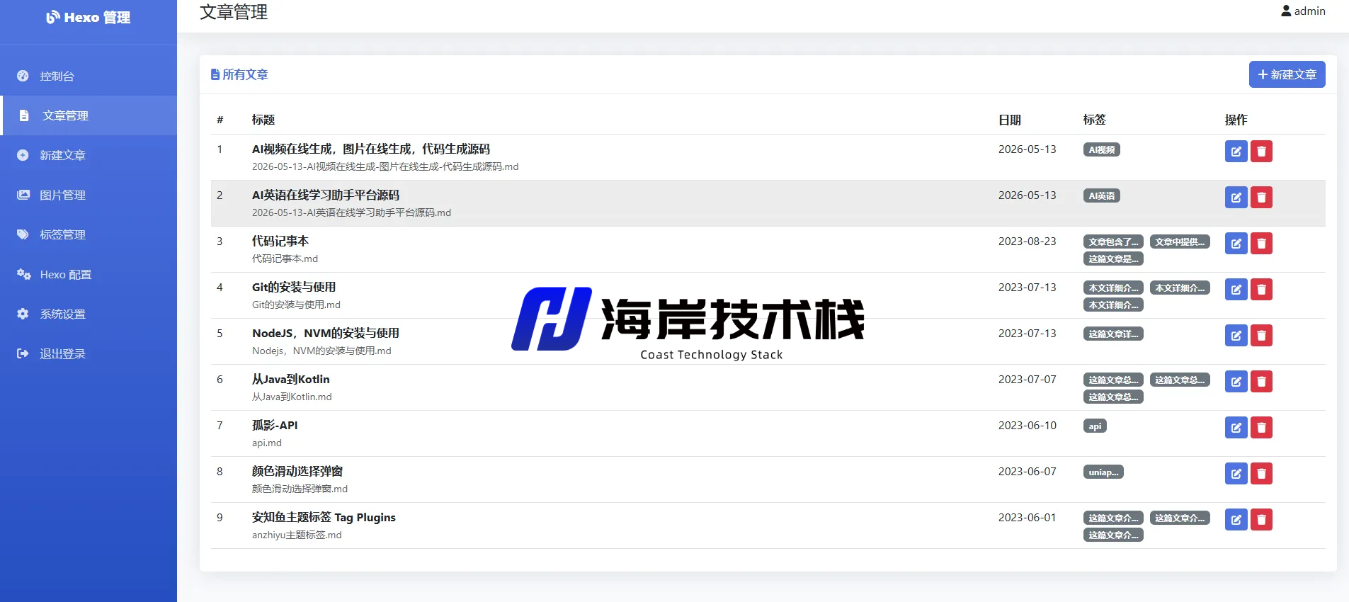 图片[3]-Hexo后台管理系统，独家发布-海岸技术栈